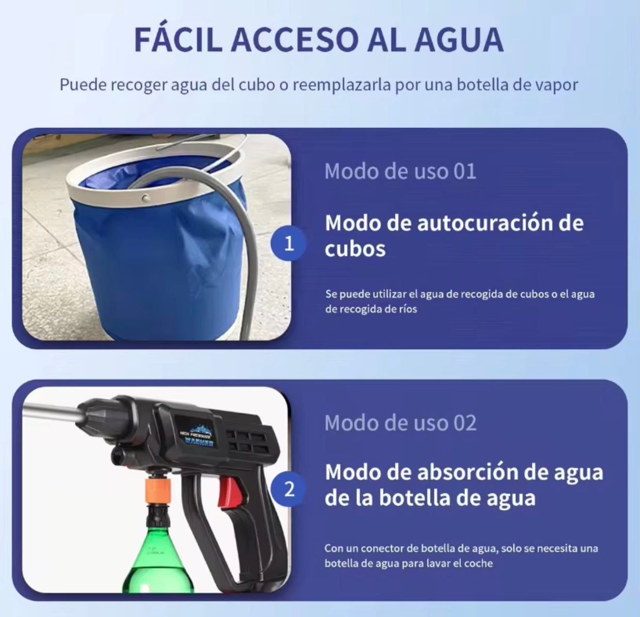 Hidrolavadora Inalámbrica Portátil - Pistola de Lavado Eléctrica de Alta Presión para Exteriores