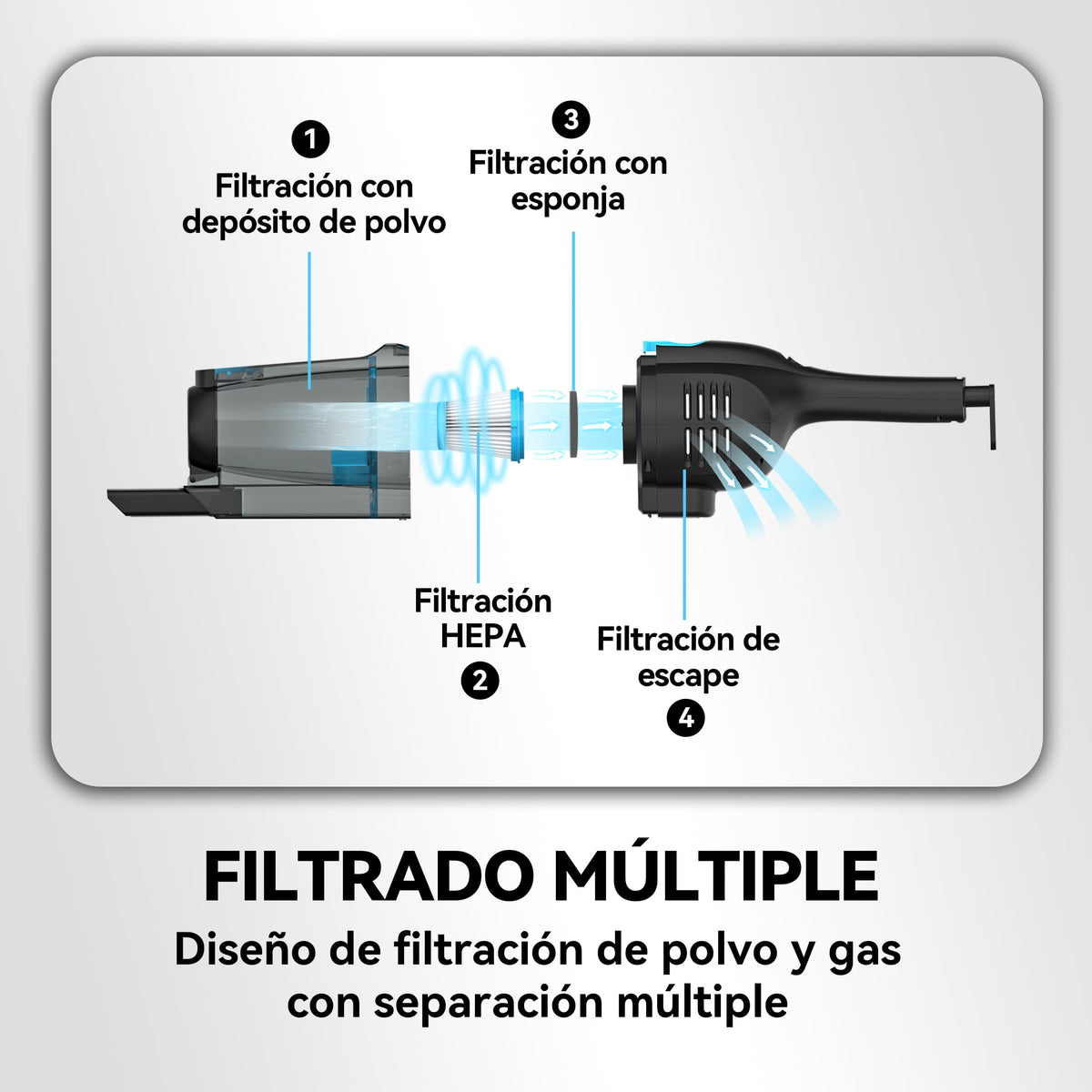 Aspiradora Con Cable