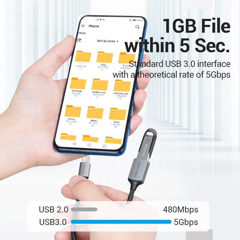 Vention Cable USB 3.0 5Gbps 22 + 30AWG 2A Para Portátil Tipo C
