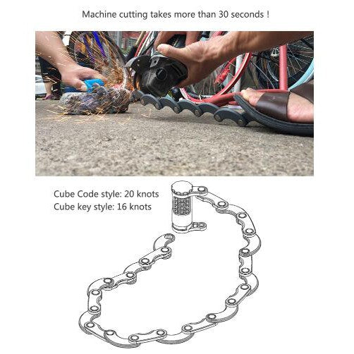 Cerradura De Cubo Antirrobo