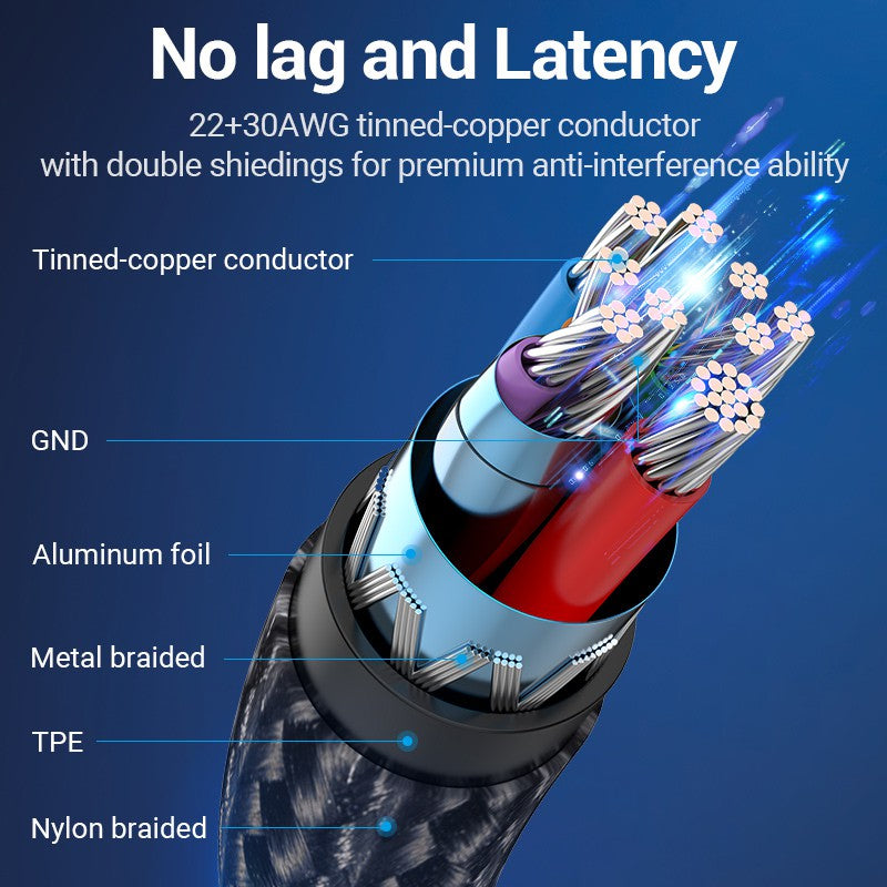 Vention Cable USB 3.0 5Gbps 22 + 30AWG 2A Para Portátil Tipo C