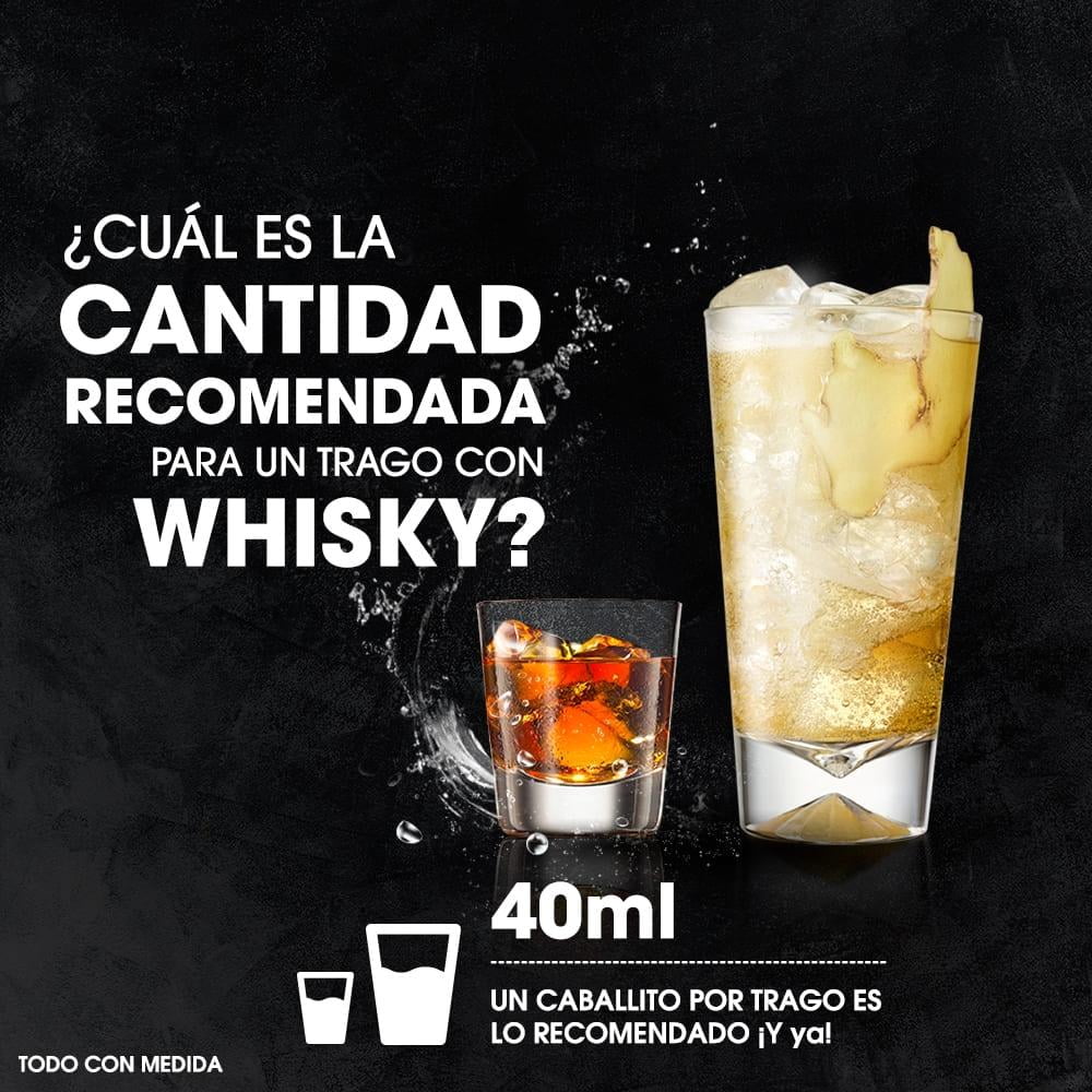 Whisky Johnnie Walker 18 Blended Scotch 750 ml