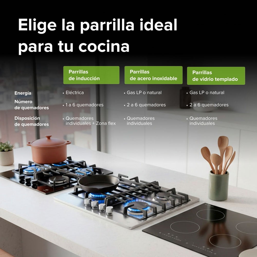 Parrilla de gas
