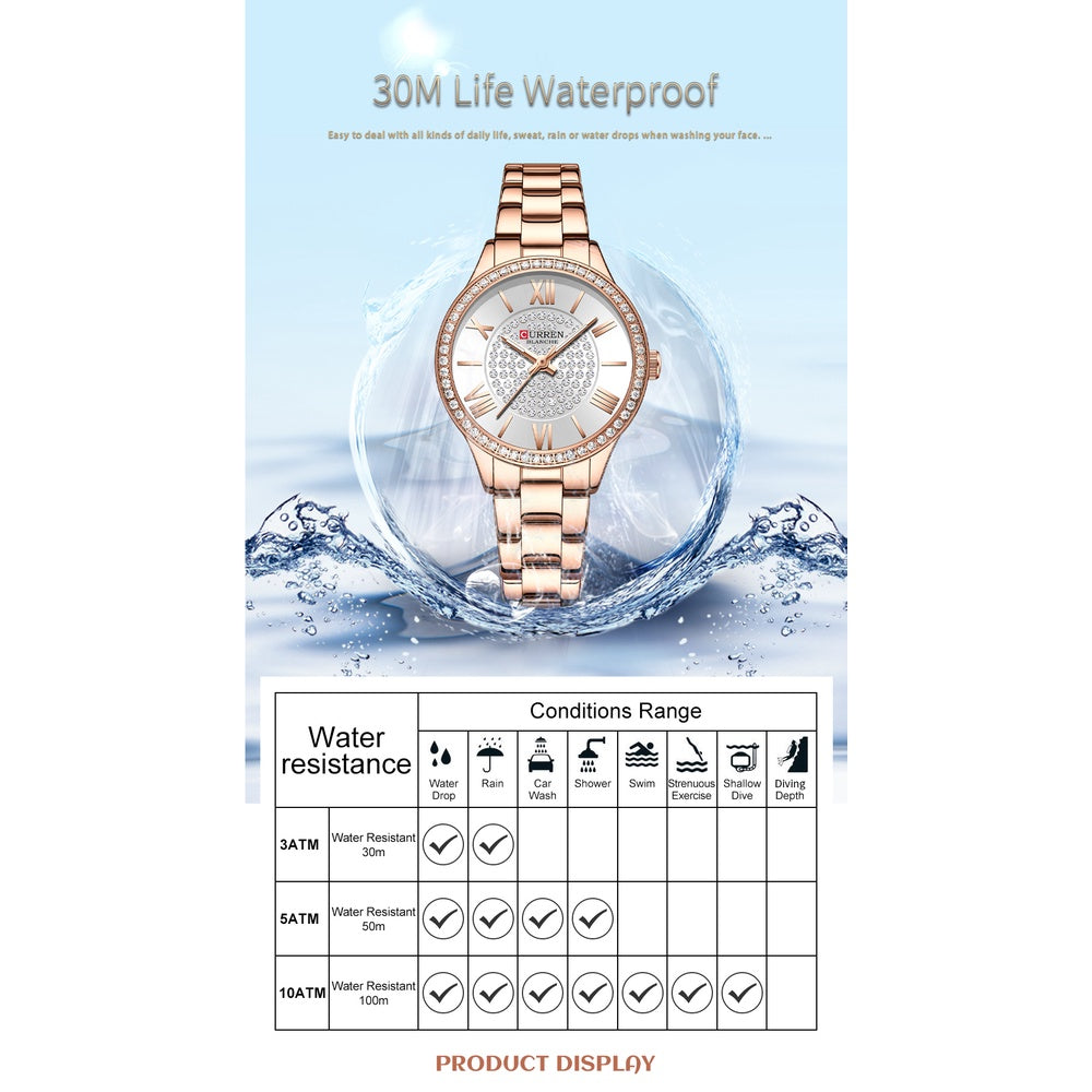 Relojes
