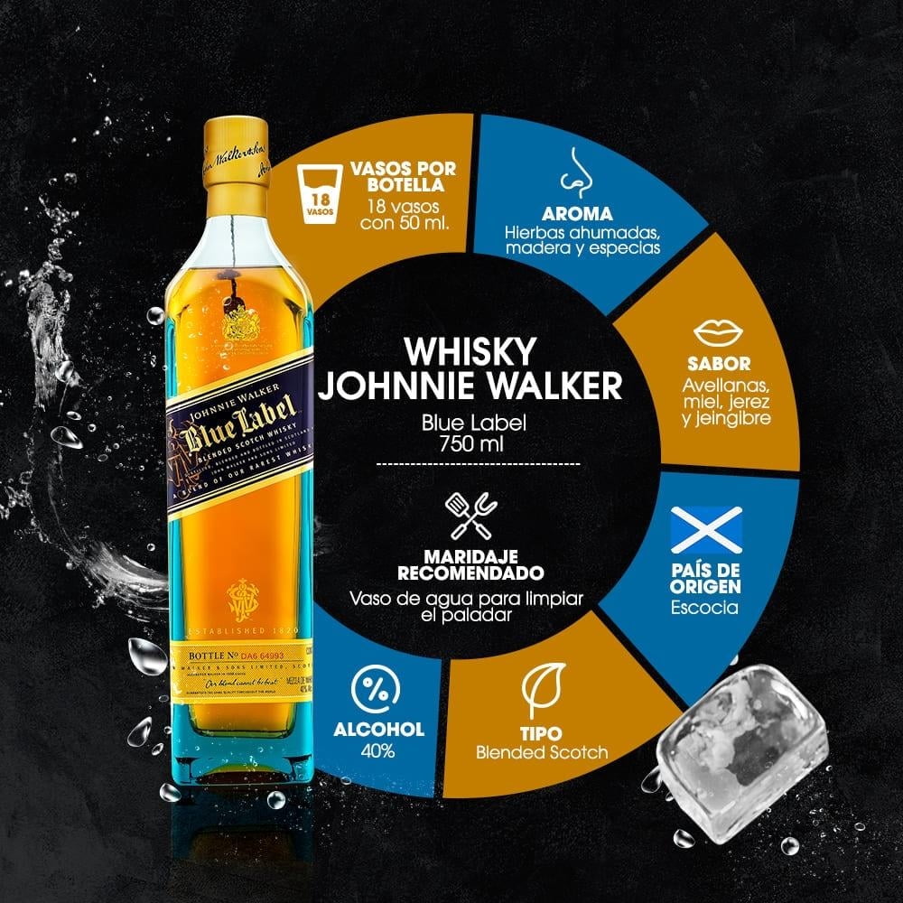 Whisky Johnnie Walker Blue Label Blended Scotch 750 ml