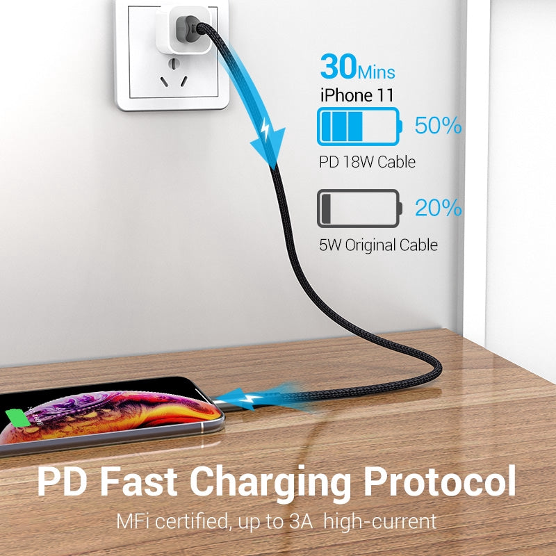 Vention MFi USB C A Lightning Cable Certificado 18W 20W PD Carga Rápida
