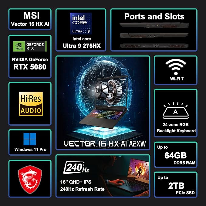 msi Vector 16 HX AI Gaming Laptop 16 pulgadas QHD+ (2560 x 1600) 240Hz Intel 24-core Ultra 9 275HX (>i9-14900HX) 16GB RAM 1TB SSD GeForce RTX 5080 16GB (hasta 1334 AI Tops) RGB Back. iiiiiiiiWin11 ICP