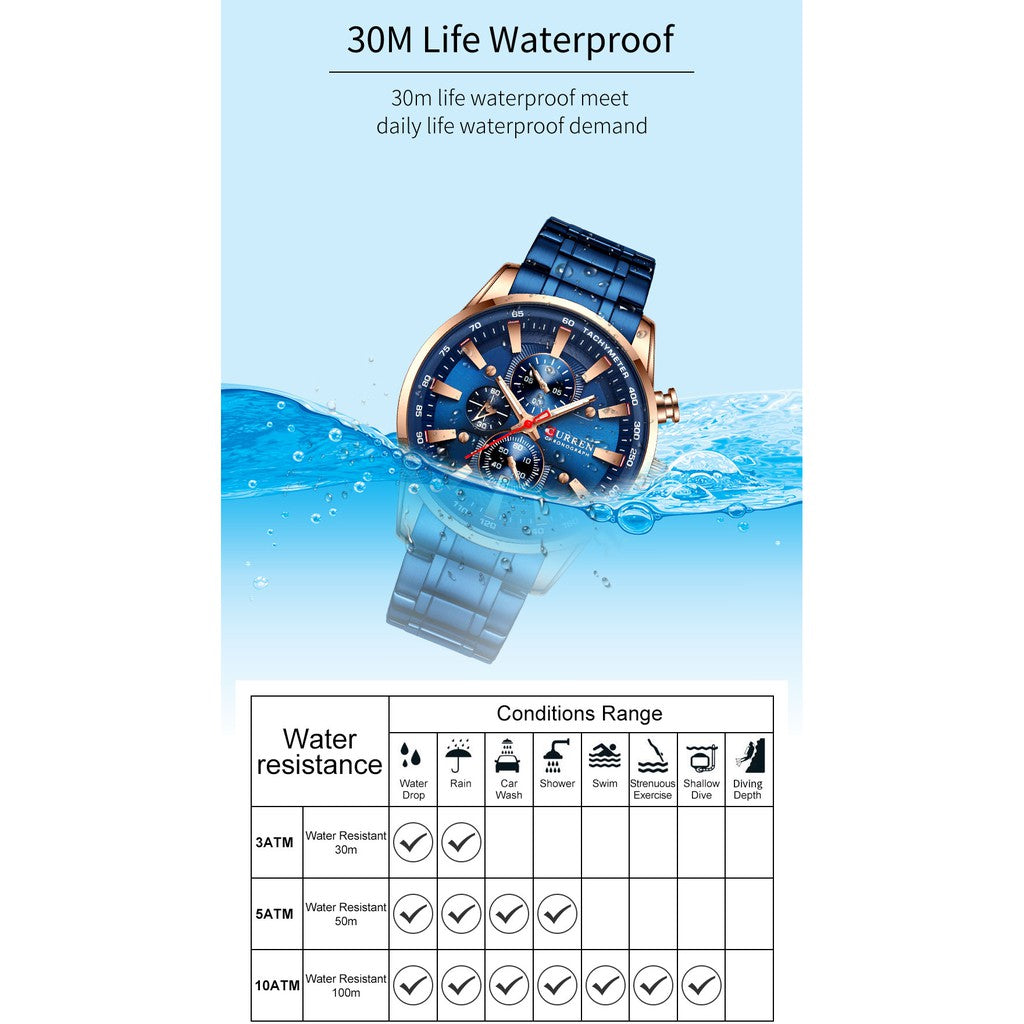 Reloj
