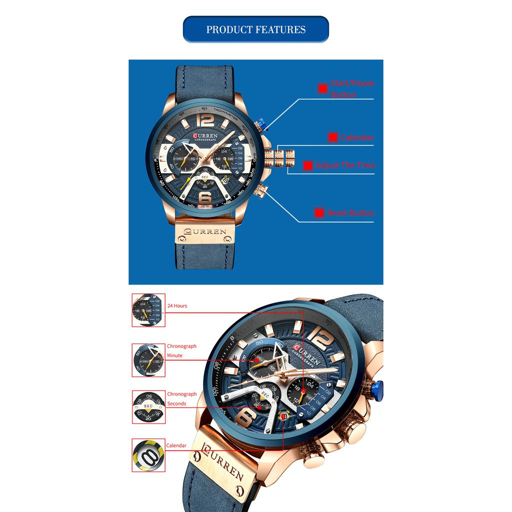 Relojes