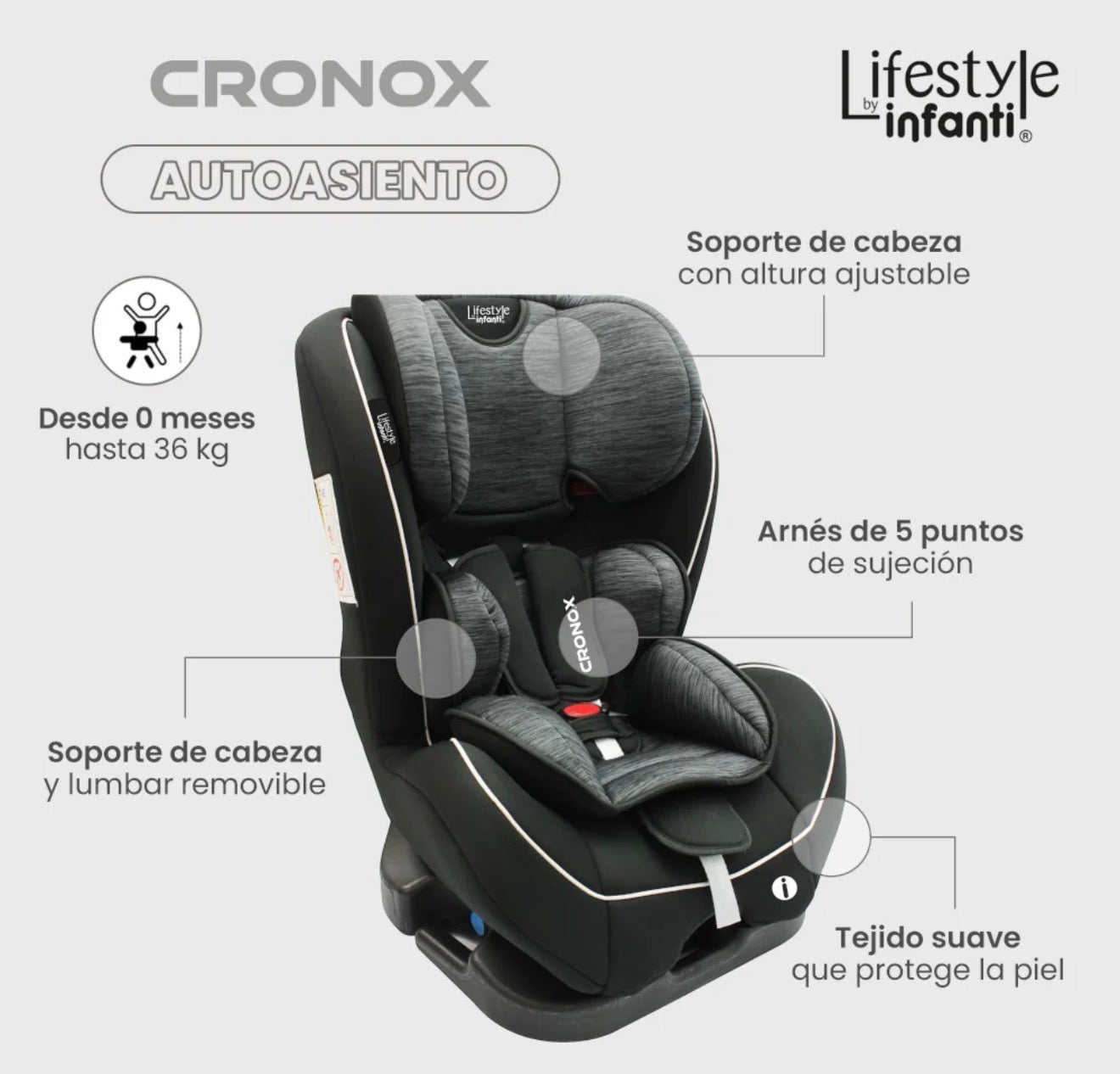 Autoasiento Con Base Grupo 0, 1, 2 y 3 Anclaje Universal