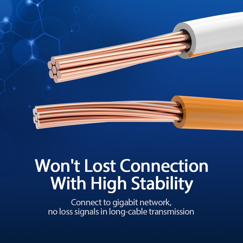 Vention CAT6 Cable Ethernet De Alta Velocidad Gigabit RJ45 UTP Patch De Red