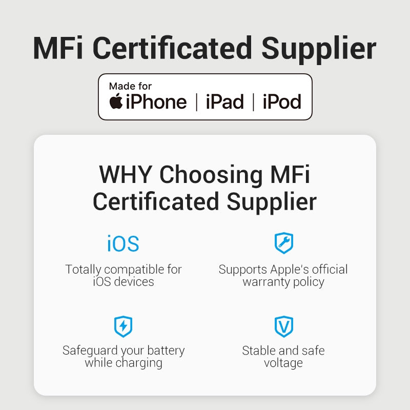 Vention MFi USB C A Lightning Cable Certificado 18W 20W PD Carga Rápida
