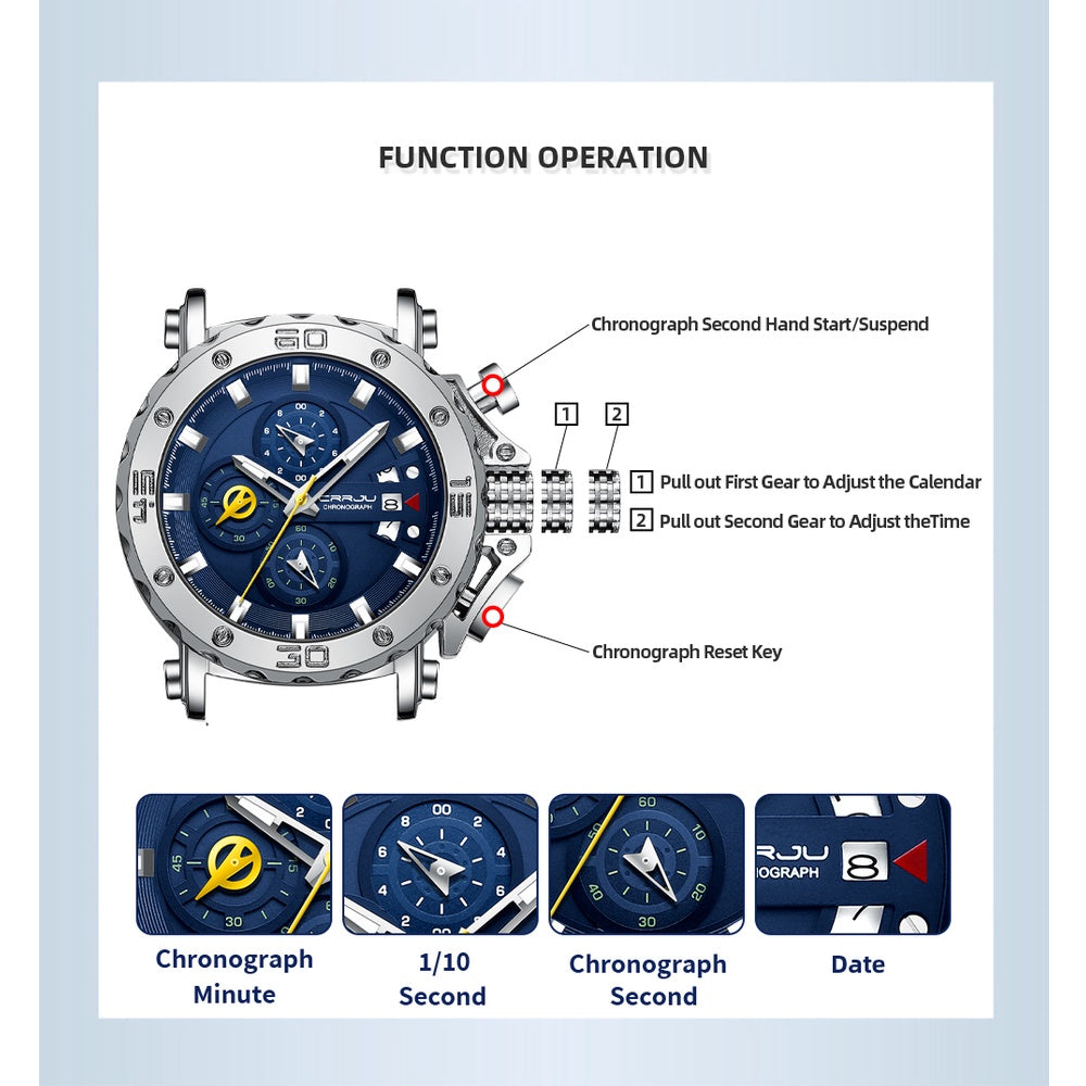Relojes