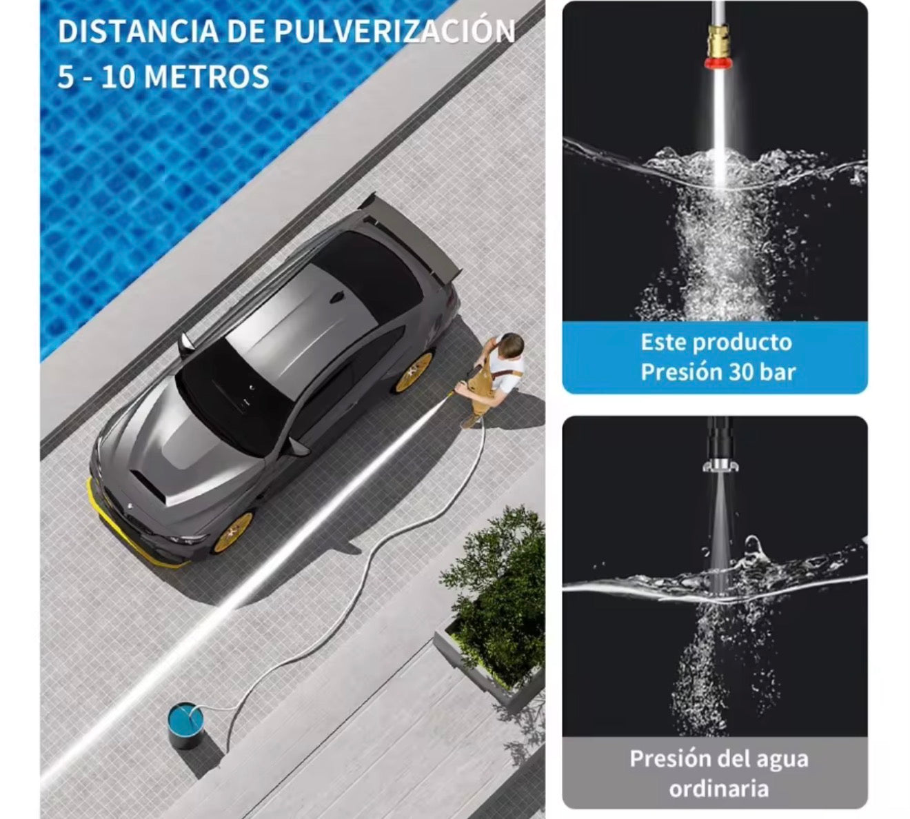 Hidrolavadora Inalámbrica Portátil - Pistola de Lavado Eléctrica de Alta Presión para Exteriores