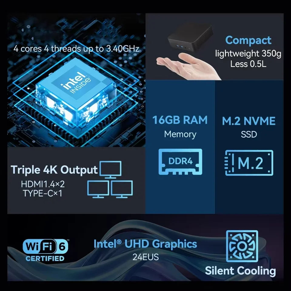 Mini PC Windows 11 Pro