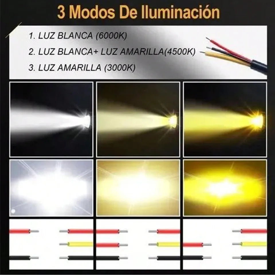 9V-30V 120W LED Super Brillante