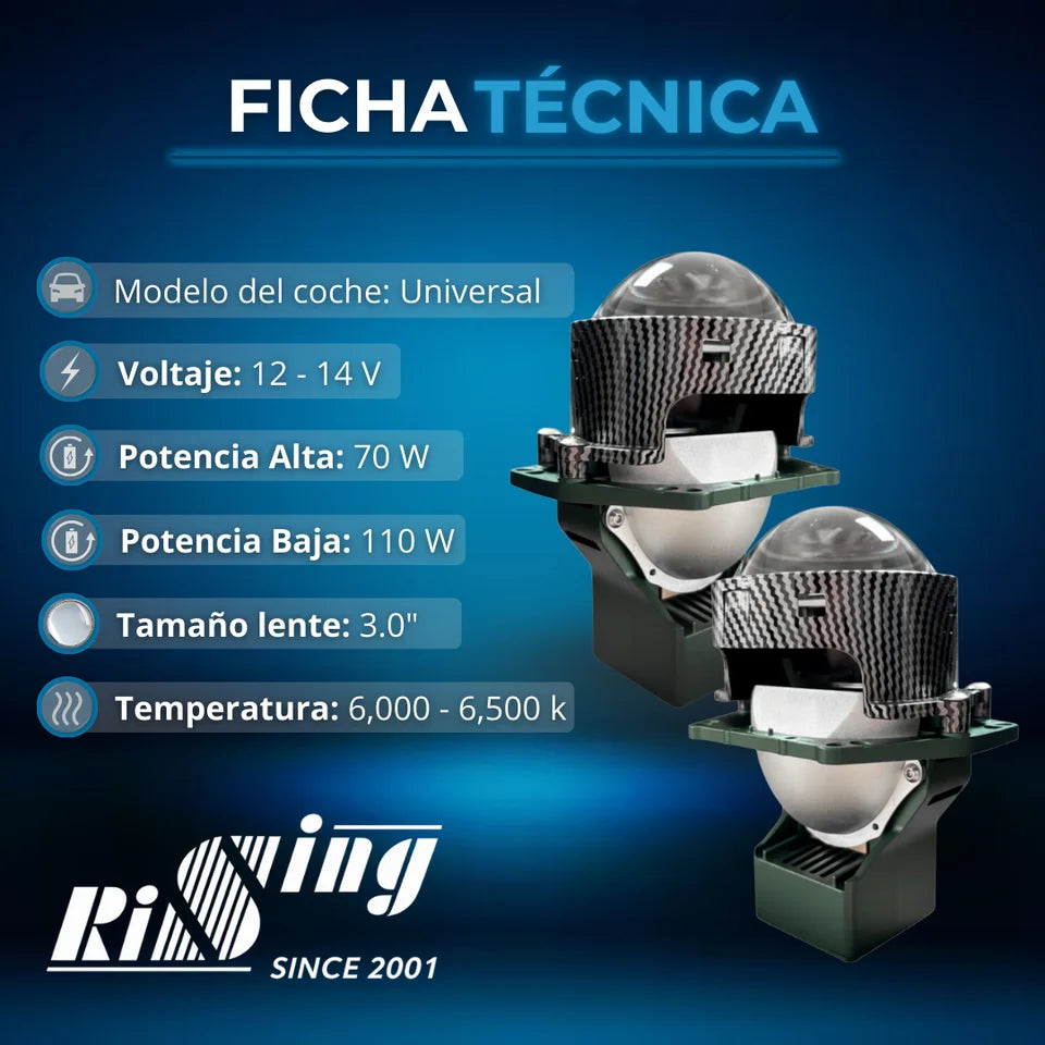 Kit LED GL102 Ojo de Pez Alta/Baja Iluminación Blanca de Alto Brillo