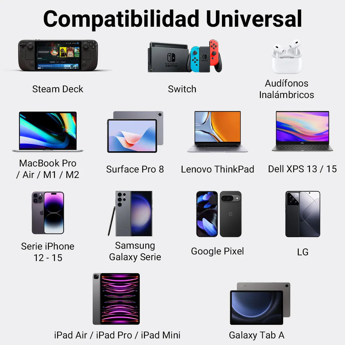 Cargador Rápido 3 USB Puertos y Pantalla LED