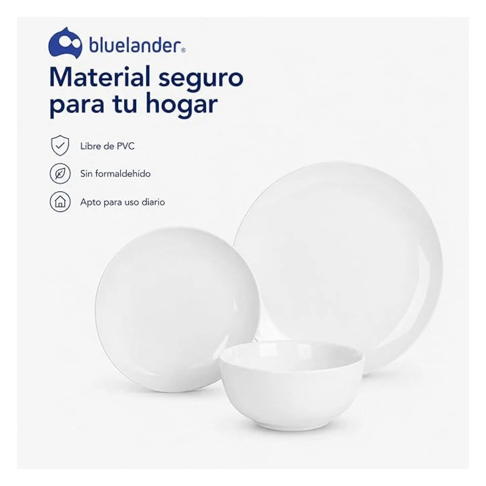 Vajilla de Cerámica
