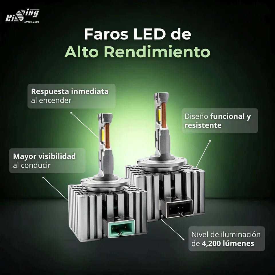 Kit de LED G50B 2 Caras Alta y Baja Luz Blanca Potente para Auto