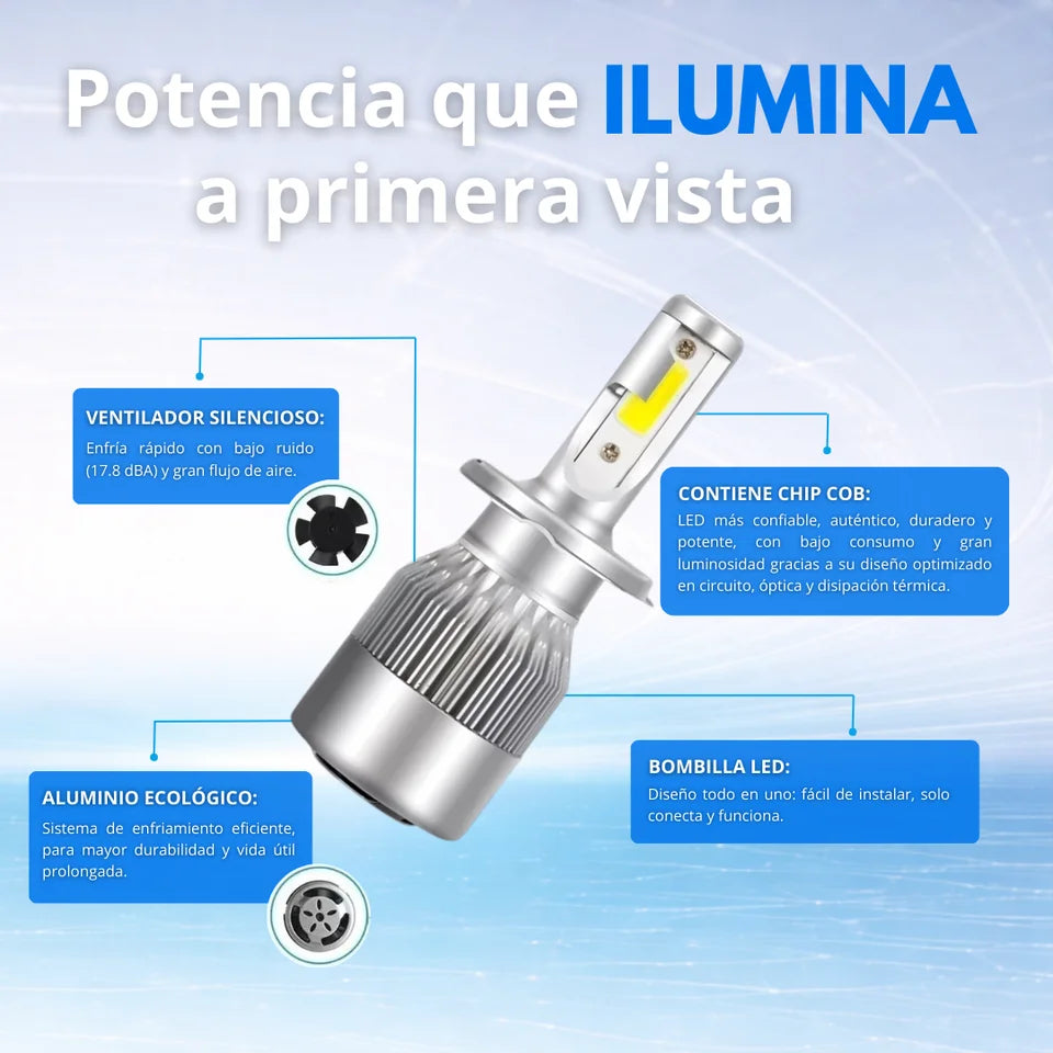 Kit LED C6 H4, H13, 9007, 9004, H3, H1