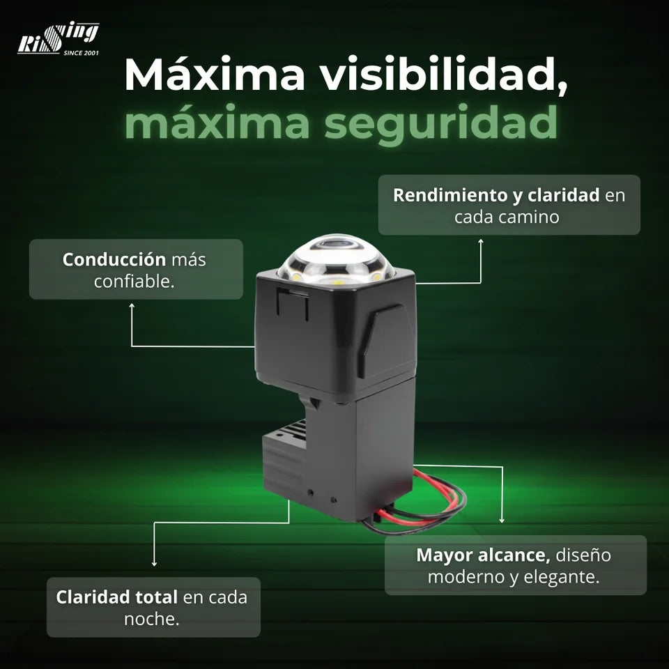 Kit LED GL103 Ojo de Pez Alta/Baja Iluminación Blanca
