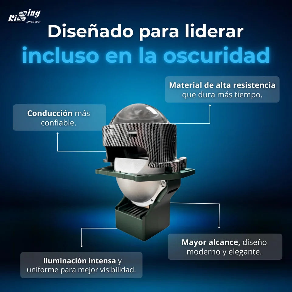 Kit LED GL102 Ojo de Pez Alta/Baja Iluminación Blanca de Alto Brillo
