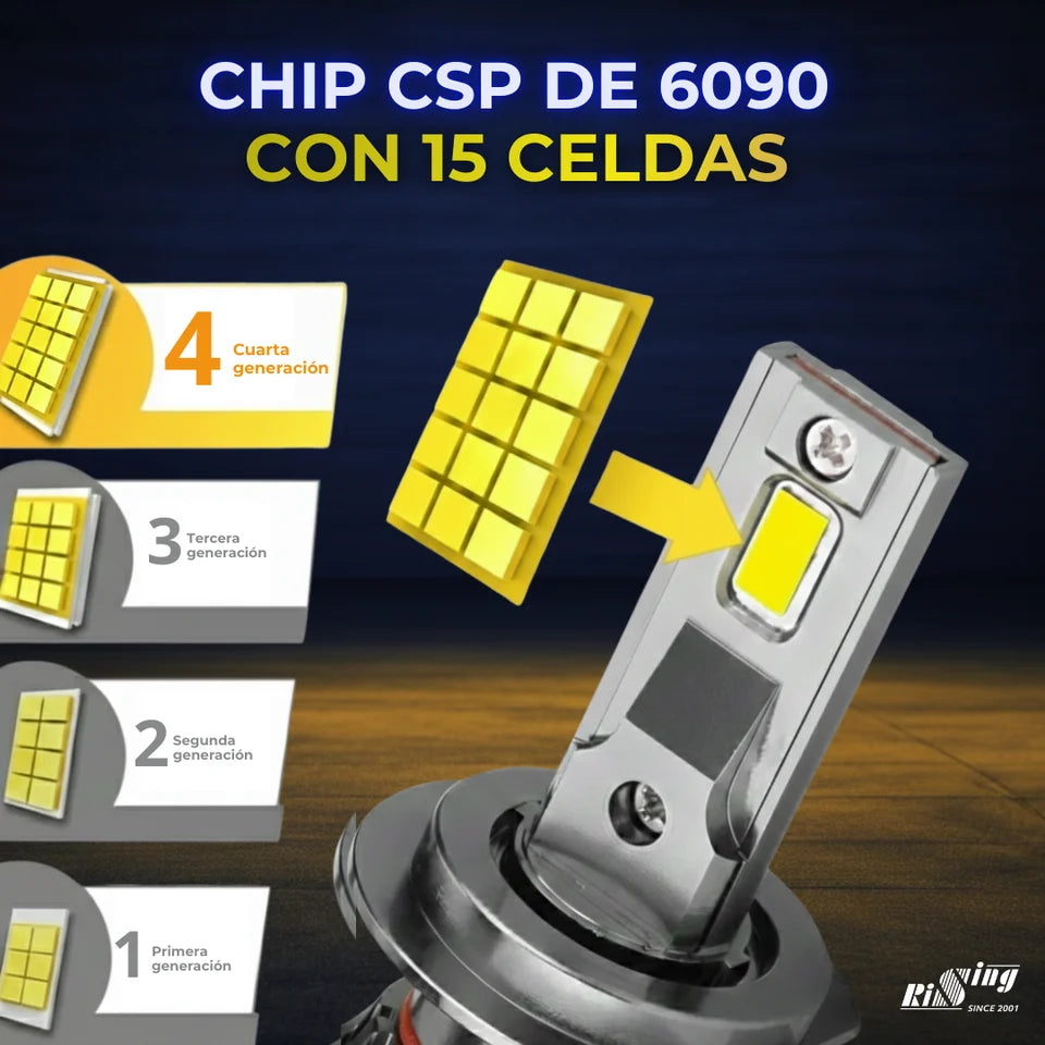 Kit de Luces LED G90 PRO Alta y Baja