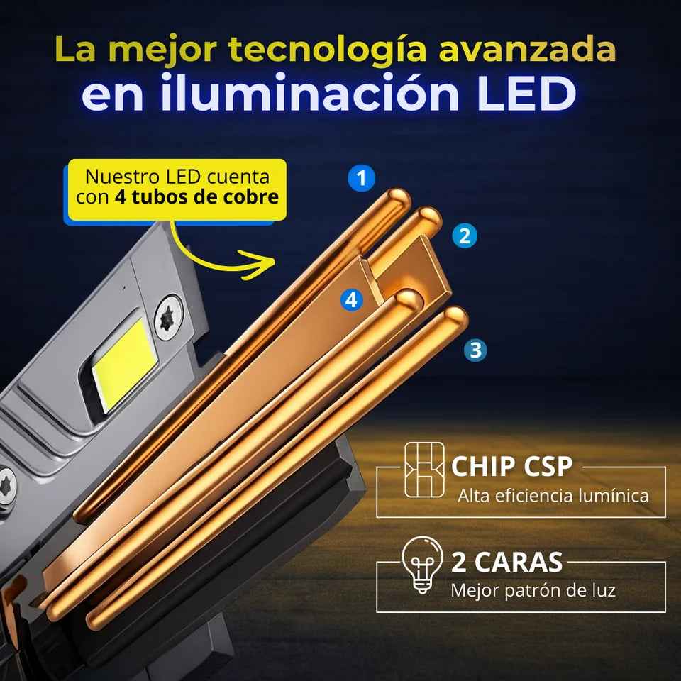 Kit de Luces LED G90 PRO Alta y Baja