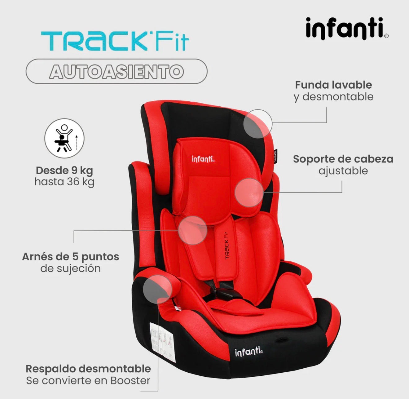 Autoasiento Infanti Track Fit Booster Grupo 1, 2 y 3 Anclaje Universal