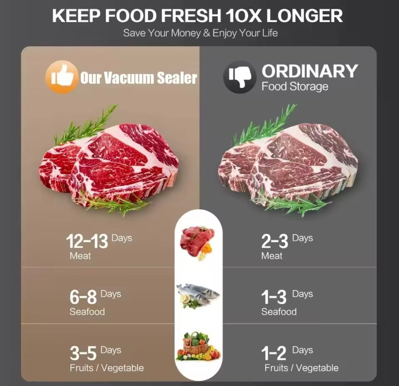 Selladora al Vacío BAKEWAY-S863 30cm con Esterilización Ultravioleta