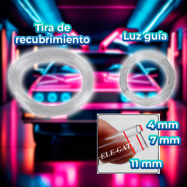 Tira De Luces Led De Fibra Óptica Rgb Con Control Y Conexión Usb