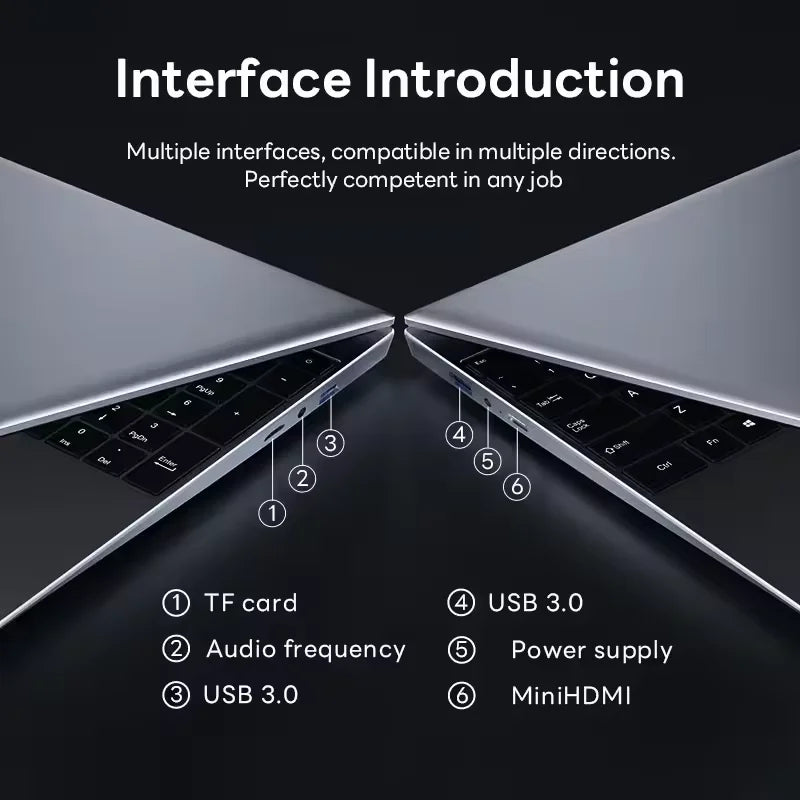 Laptop Intel Core i9 Portátil de 14.1 Pulgadas con Windows 11 Pro