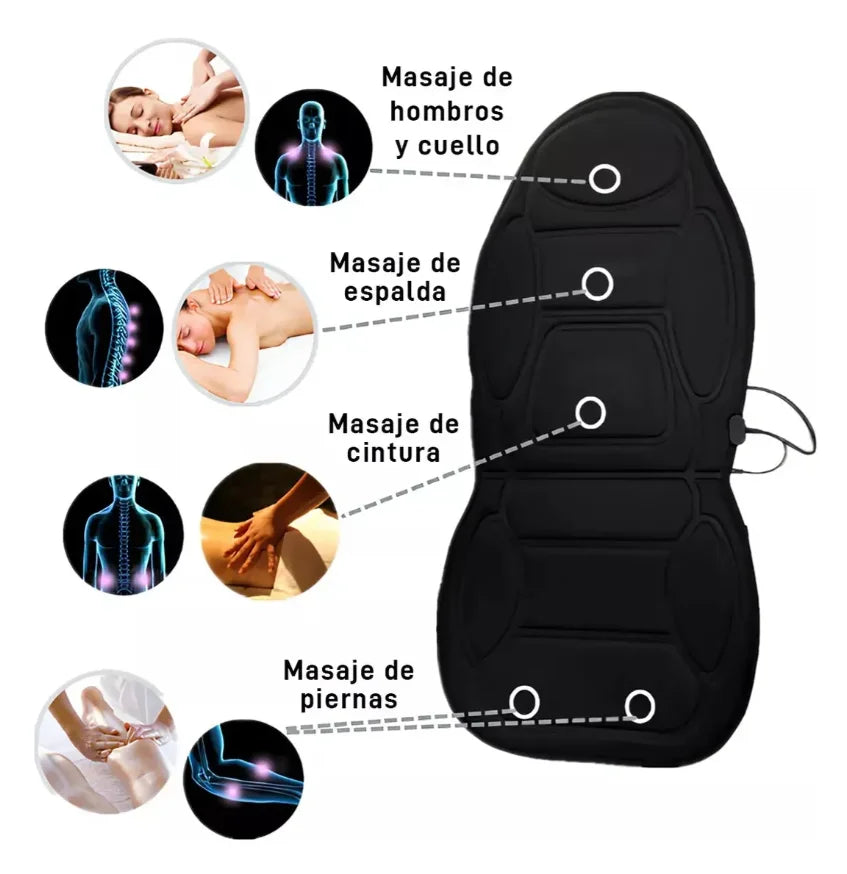 Asiento Masajeador con Calor para Silla