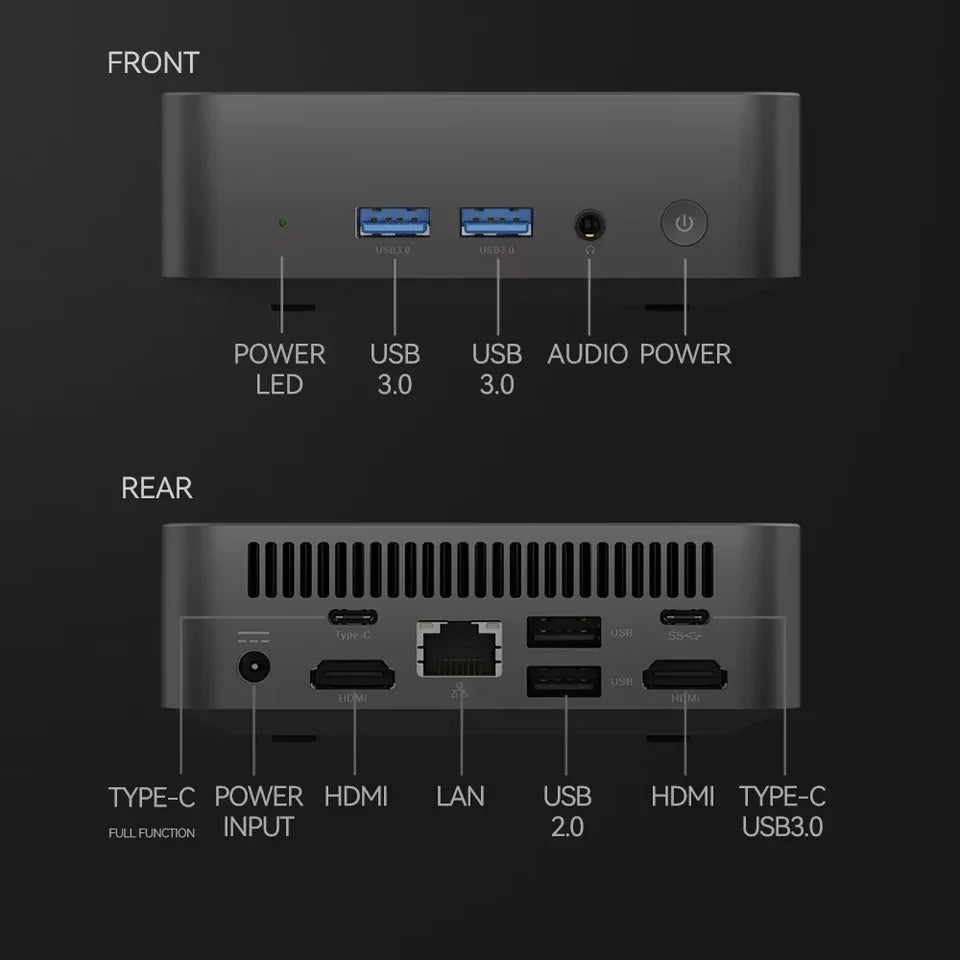 Mini PC, Windows 11 Pro