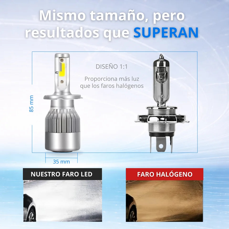 Kit LED C6 H4, H13, 9007, 9004, H3, H1