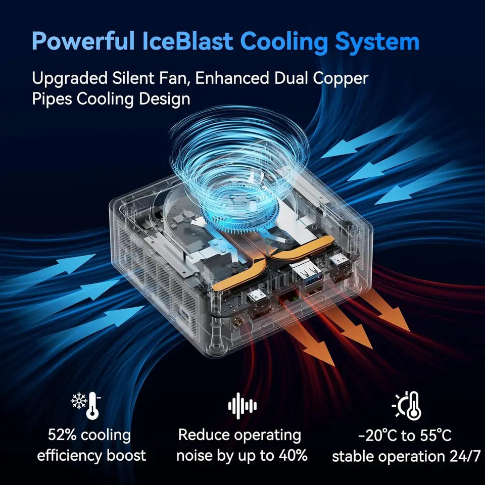 Mini PC Portátil Intel Core i9-8950HK con Windows 11