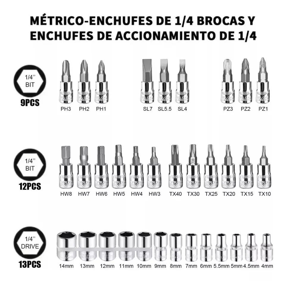 Dice Set 46 Piece Socket Wrench