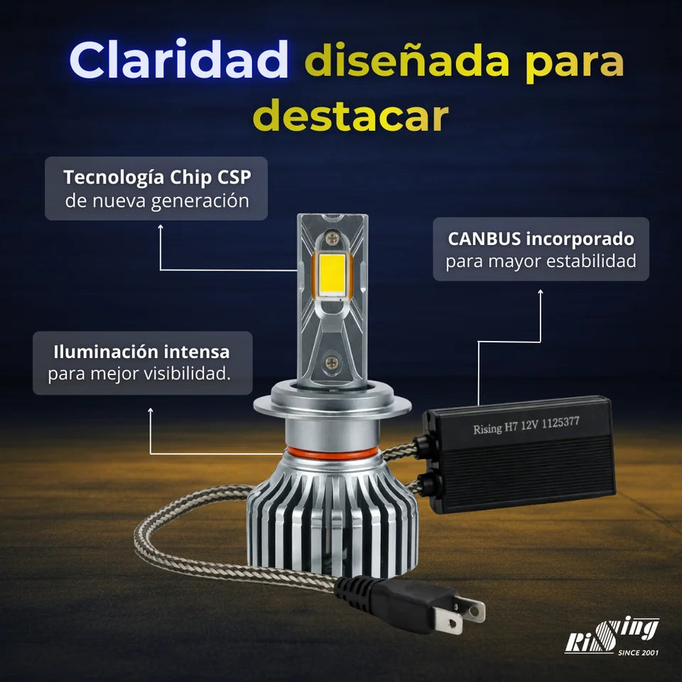 Kit de Luces LED G90 PRO Alta y Baja