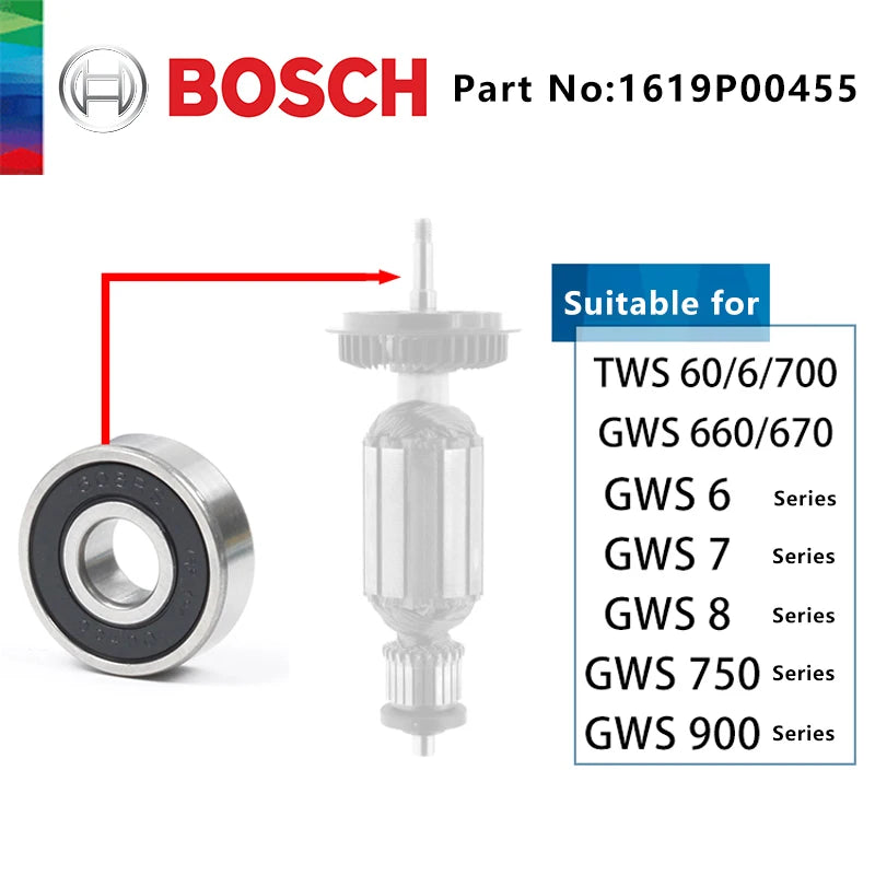 Partes de Repuesto bosch