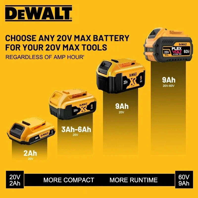 Batería Dewalt 20V 100% Original