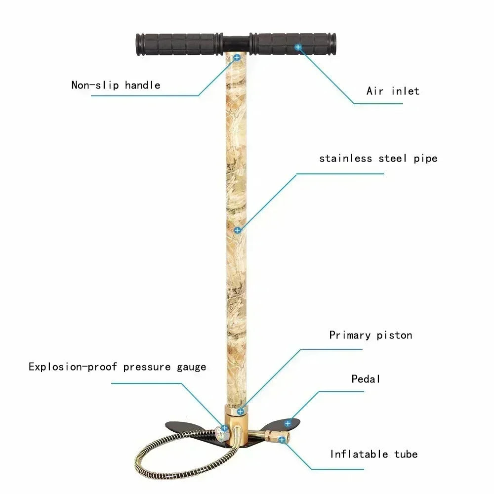Bomba  de aire de alta presión, inflador