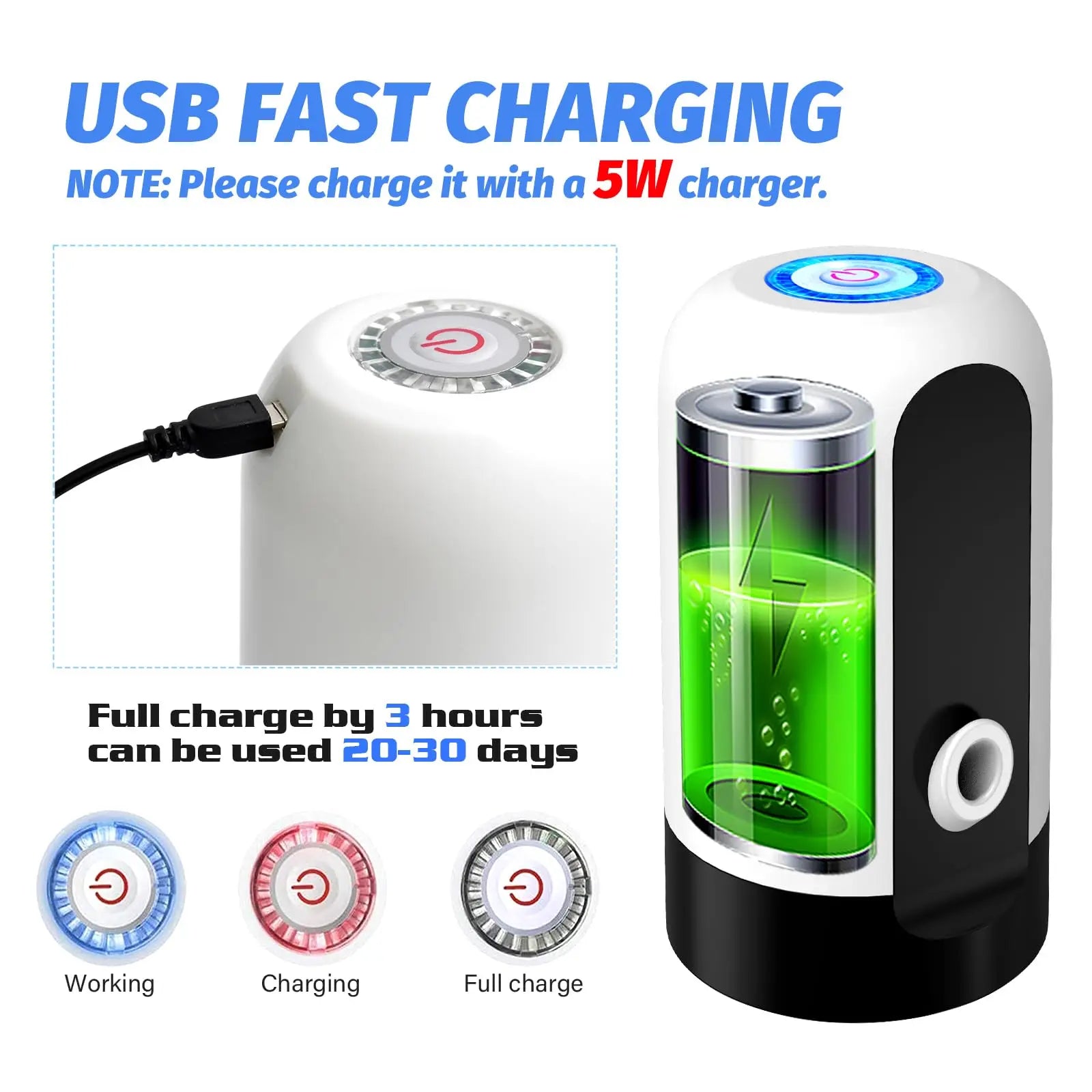 Dispensador De Agua inteligente