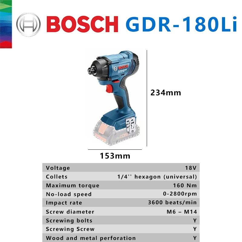 taladro de impacto bosch