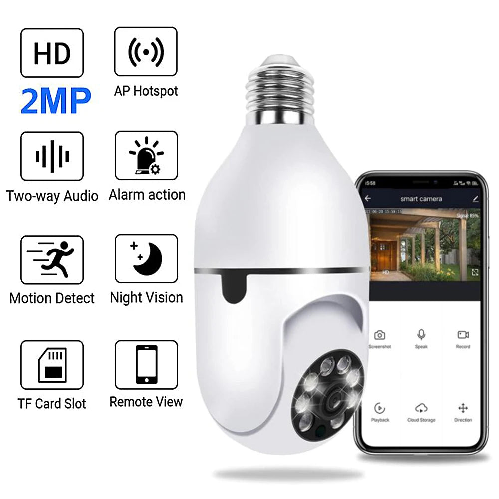 Cámara de seguridad WiFi panorámica de 360 grados