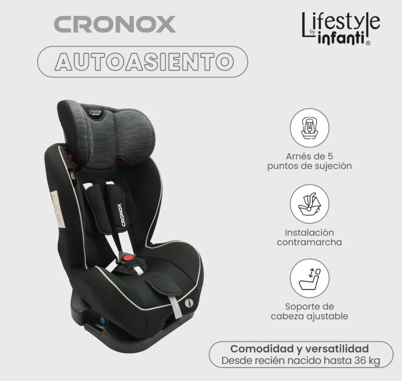 Autoasiento Con Base Grupo 0, 1, 2 y 3 Anclaje Universal
