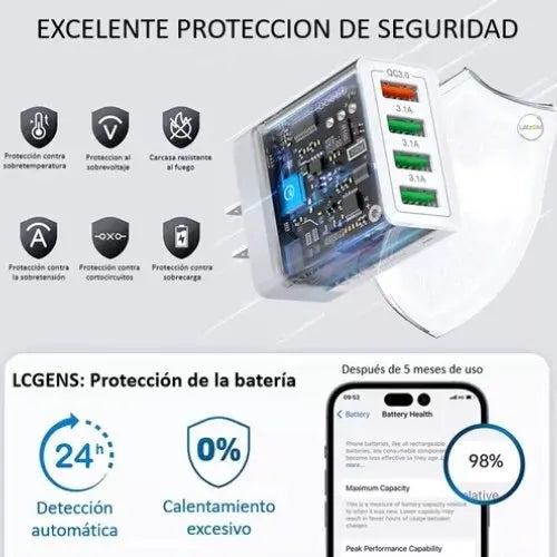 Cargador de 4 Puertos USB Cargador de Carga Rápida 4 Puertos USB 1