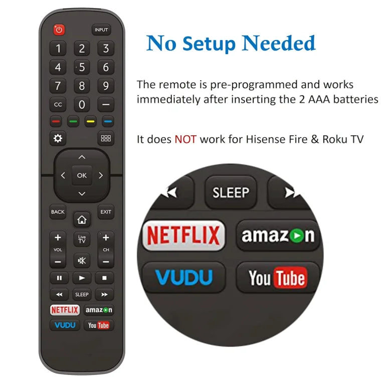 Control remoto para todos los televisores Hisense EN2A27,