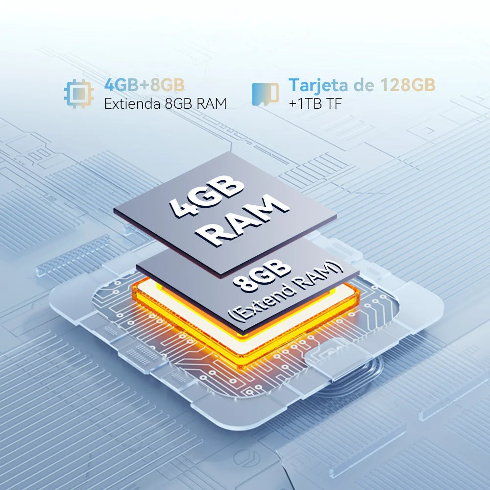 Telefono Android 14, 12 GB de RAM (