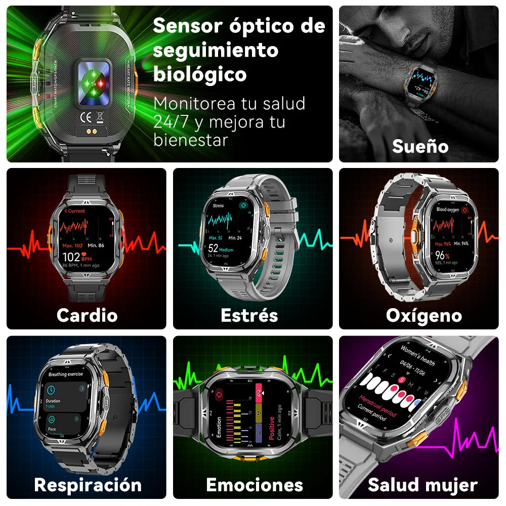 Reloj inteligente para hombres para damas de 1,96“